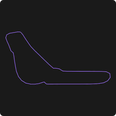 Autodromo Nazionale di Monza layout