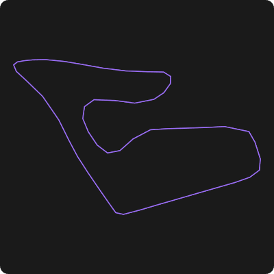 Red Bull Ring layout