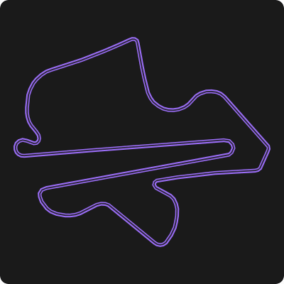 Sepang International Circuit layout