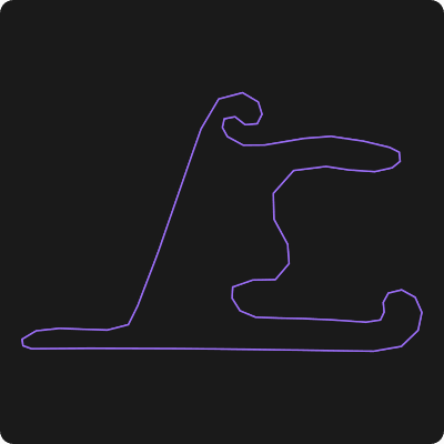 Shanghai International Circuit layout