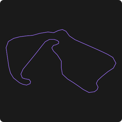 Silverstone Circuit layout