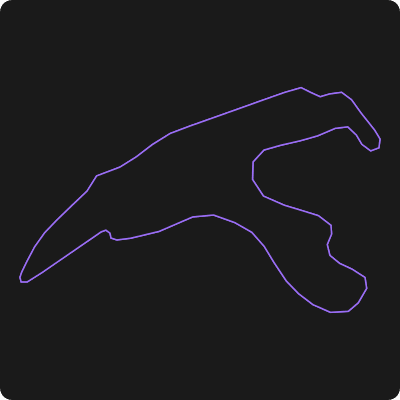 Circuit de Spa-Francorchamps layout