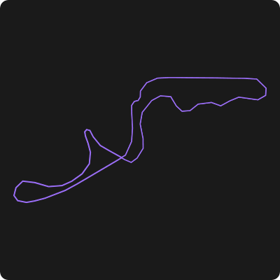 Suzuka Circuit layout