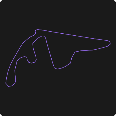 Yas Marina Circuit layout